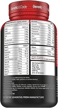 Genetic Code F8 Multivitamin