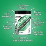 GetmyMettle Pure+ Micronized Creatine